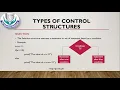 Computer 2nd Year CH Decision Constructure Types of Control Structure Program