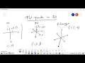 Multivariable Plotting points in 3 dimensions