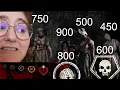 Explaining Dead by Daylight s New SBMM Systems