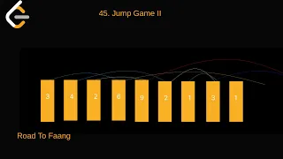 392 Is Subsequence LeetCode JavaScript Java C