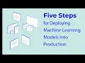 Five Steps for Deploying Machine Learning Models Into Production