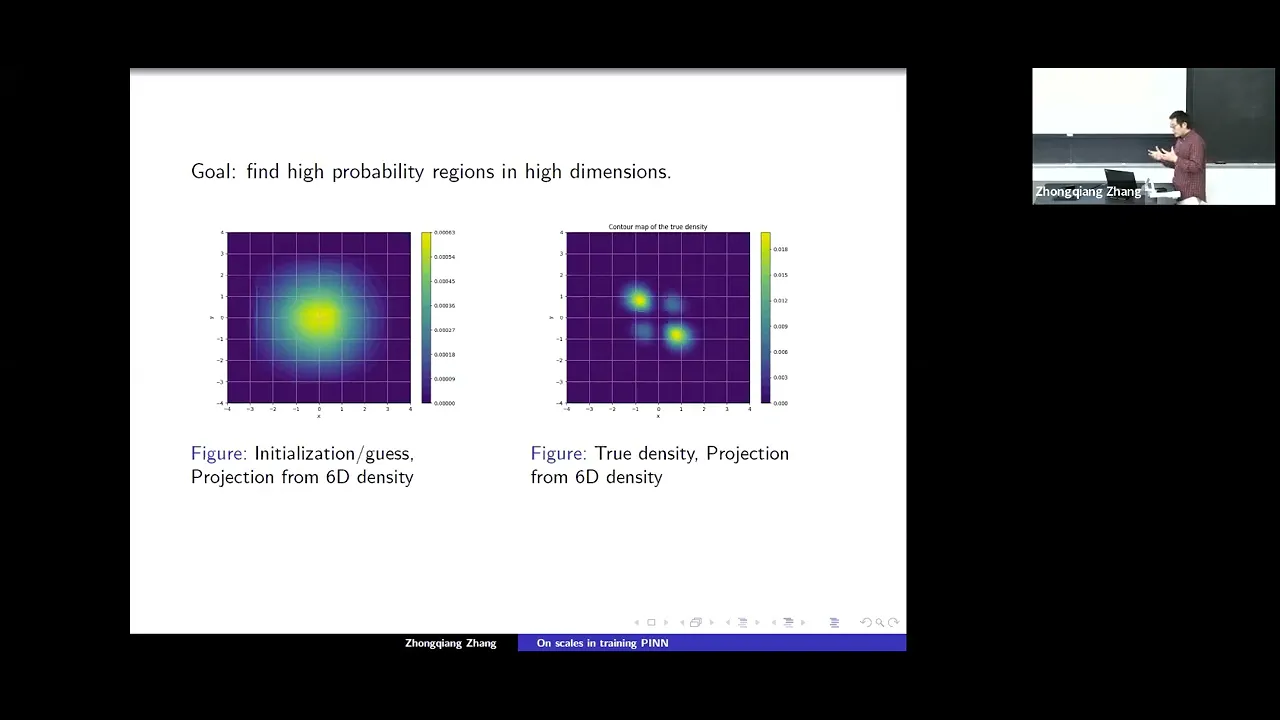 On small & large scales in training physics-informed neural networks for PDEs – Zhongqiang Zhang