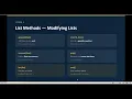 Fundamentals of python part4