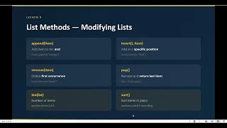 Fundamentals of python part4