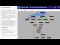 Process Mining Visualization with yFiles