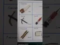Clay tools used by community helpers