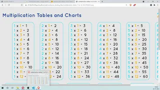 Multiplication Table Generator using JavaScript JS Demo Project 4 Solution Learn HTML CSS JS