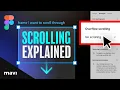 Figma SCROLLING Horizontal Vertical Both Directions Explained - With Examples