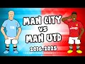 Download Lagu 🔵MAN CITY vs MAN UTD🔴 2016-2025 Manchester Derby Doelpunten Hoogtepunten