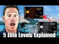 Marriott Bonvoy Status Levels Explained - 5 Levels of Elite Status Broken Down by Perks Offered