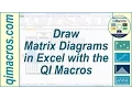 Draw Matrix Diagrams in Excel with the QI Macros