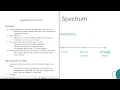 2024 Edition Writing the GRE Issue Essay Step by Step
