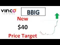 new price target of 40 by Seeking Alpha and ITS EXPLODING