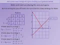 FA1 Week 39 1 Game Theory and Simplex