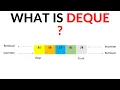 Introduction to Dequeue or deque or a double ended queue data structure in Java