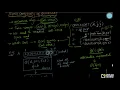 Worst case Space complexity of Quicksort using Call-stack Appliedcourse