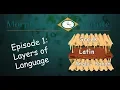 Morphology Minute Episode 1