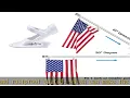 HOOPLE Flag Pole Holder Two-Position Flag Mounting Bracket for House with Hardware Flag Holders f