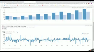 Oracle Machine Learning SQL 1