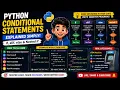 Learn Python if elif else Nested if Python Tutorial for Beginners