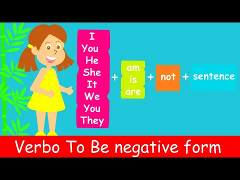 Download MP3 VERBO TO BE EN FORMA NEGATIVA