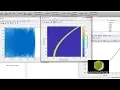 MATLAB spectrogram and periodogram