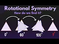 Angle Of Rotational Symmetry - Easy calculation Animation Included