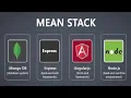 l Will Deploy Mean Stack Application on Linux Server