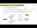 Optician Training Intro to Optical Concepts Ophthalmic Optics Lecture 1