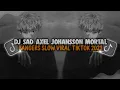 Download Lagu DJ SAD 😔🥀AXEL JOHANSSON Mortal DJ USTADZ FUNKY || BANGERS SLOW VIRAL TIKTOk 2023