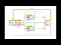 Line Follower using controller Lesson 1