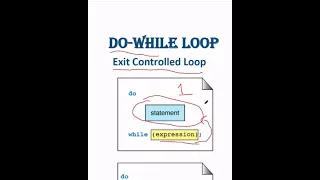 Understanding the Do-While Loop in C Programming