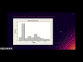 Normal Probability Plots