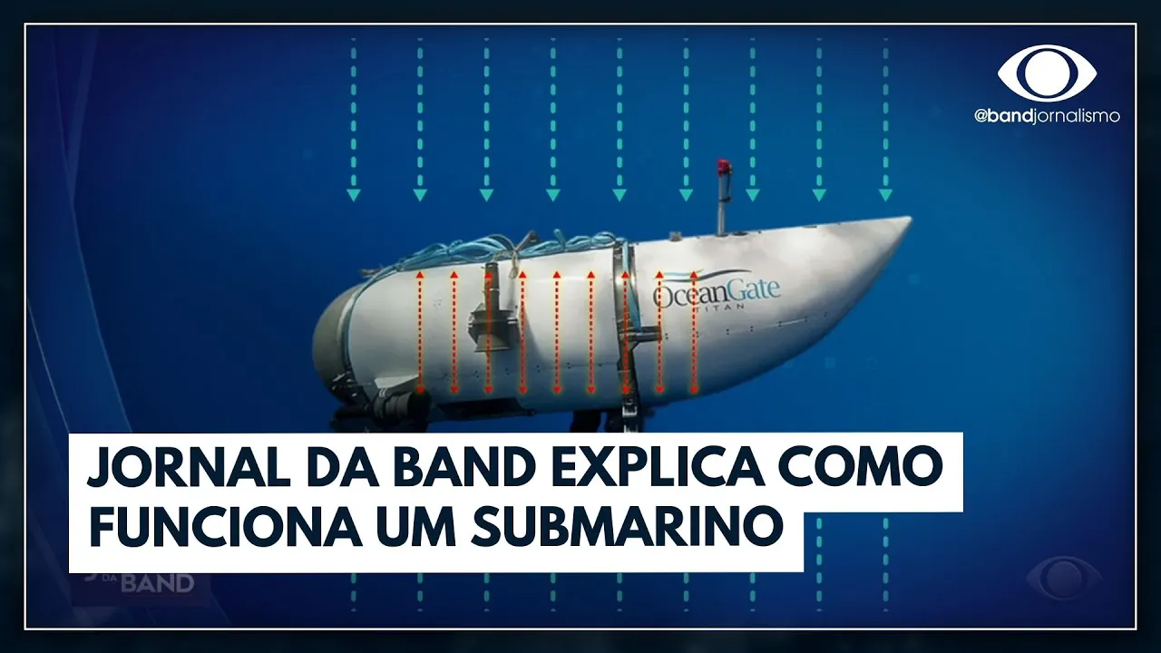 Tragédia com submarino chama a atenção para a exploração do mar | Jornal da Band