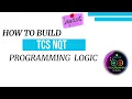 TCS NQT 2021 Programming Problem - 3 Strings Anagram