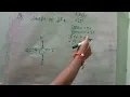 Shape Of SF4 According to VSEPR Theory Chemistry Class11