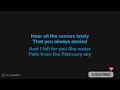 Olivia Rodrigo - logical (Acoustic Karaoke)
