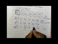 Quick Sort Example in Tamil Quick Sort Algorithm Data Structures