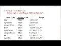 ktsoftware - program type in c program