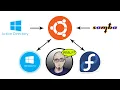 Creating a Windows AD using Samba 4 on Ubuntu 22 04