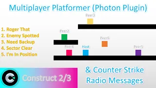 Multiplayer Platformer Counter Strike Radio Messages - Construct