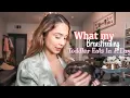 What My Breastfeeding Toddler Eats In A Day Easy Toddler Meal Ideas 2020