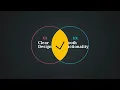 2 24 User Interface UI Design Software Engineering Complete Tutorial with Easy Examples
