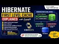 Hibernate First Level Cache Explained with Example Hibernate Cache Java Full Stack