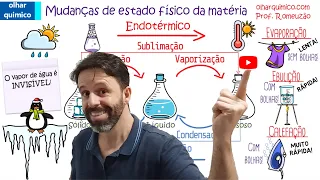 ESTADOS FÍSICOS DA MATÉRIA E MUDANÇAS DE ESTADO FÍSICO - AULA COMPLETA - OLHAR QUÍMICO | PROF. ROMEU