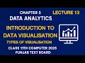 Introduction to data visualization chapter 5 lecture 13 class 11th computer PTB 2025