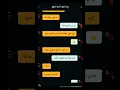 مقلب حبيبتي مريم شفو دره فعله#حزين جدا جدا 💔