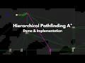 Hierarchical-Pathfinding Explained