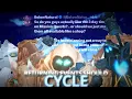 Download Lagu Returning Events Should Cycle | TDS