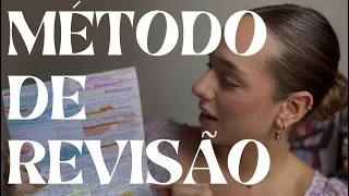 O método de revisão que me aprovou em medicina na USP
